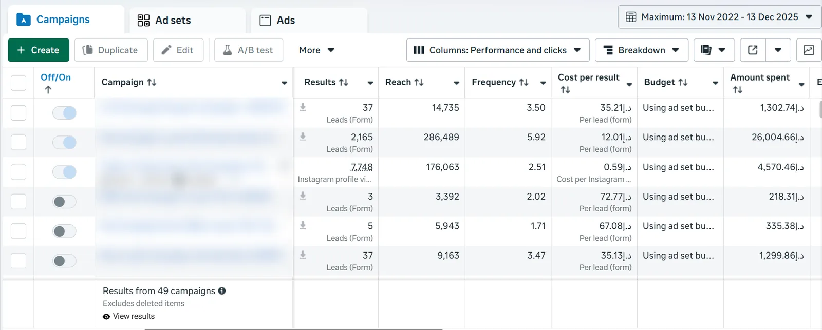 2,165 student leads at AED 12.01. University fall intake campaign on Meta lead forms, 286K reach.